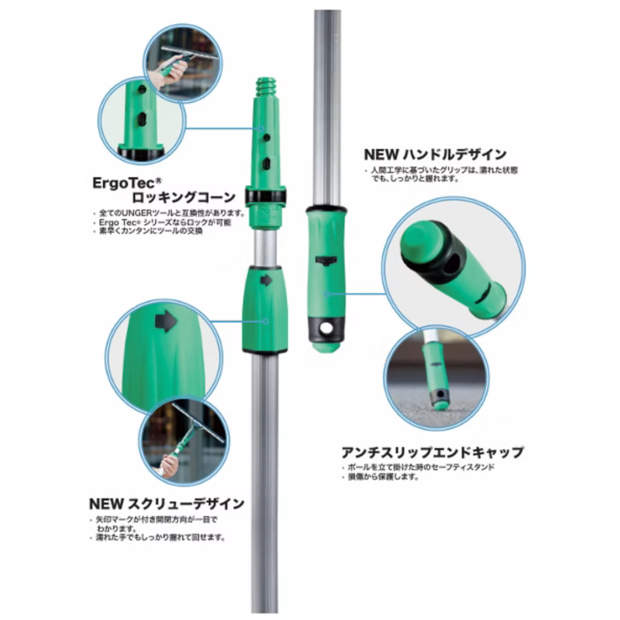 ウンガー オプティロック 3段式